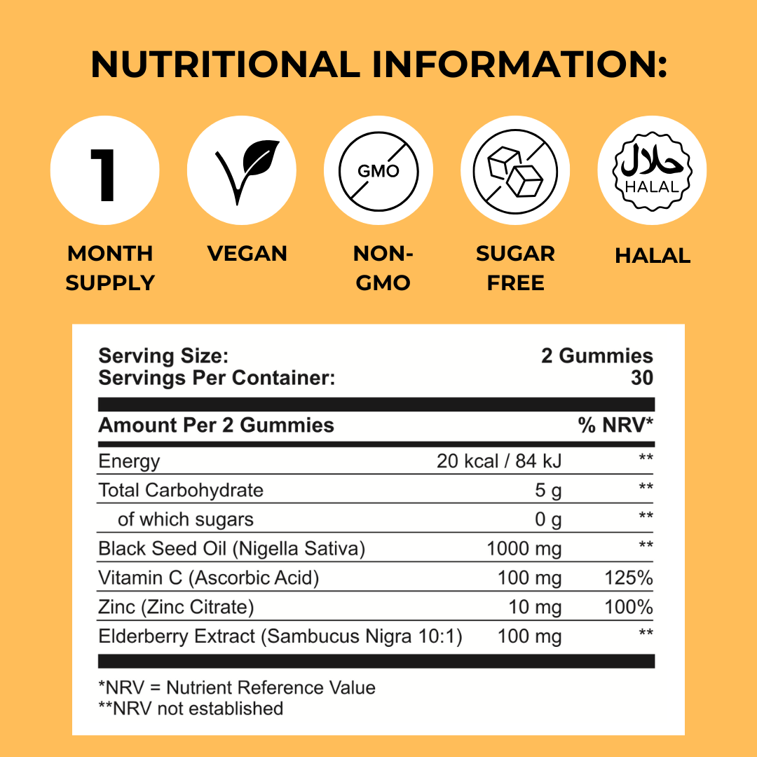 Focus Shilajit & Lions Mane Gummies