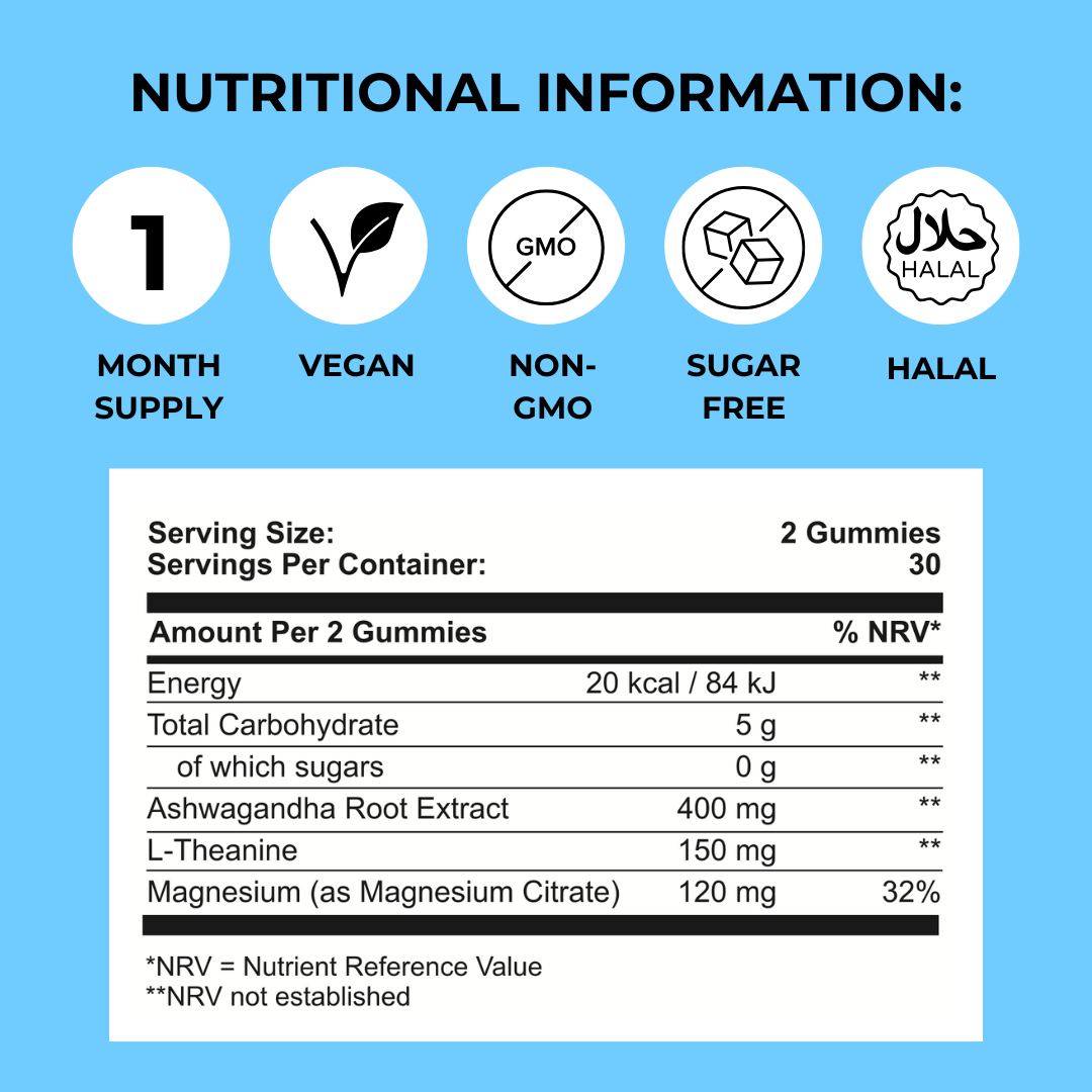Focus & Memory Bundle
