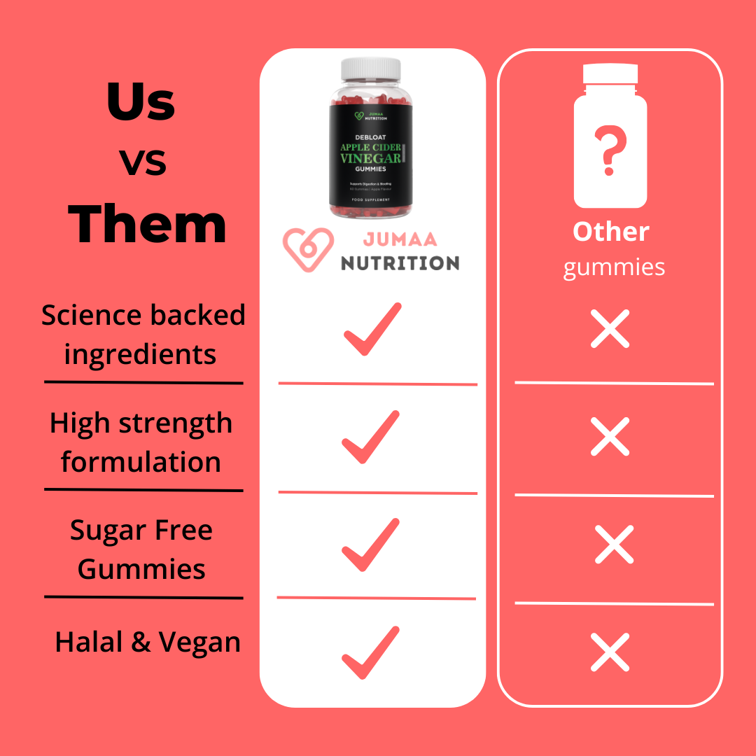 Debloat Apple Cider Vinegar Gummies