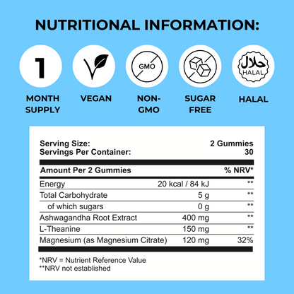 Calm Ashwagandha Gummies