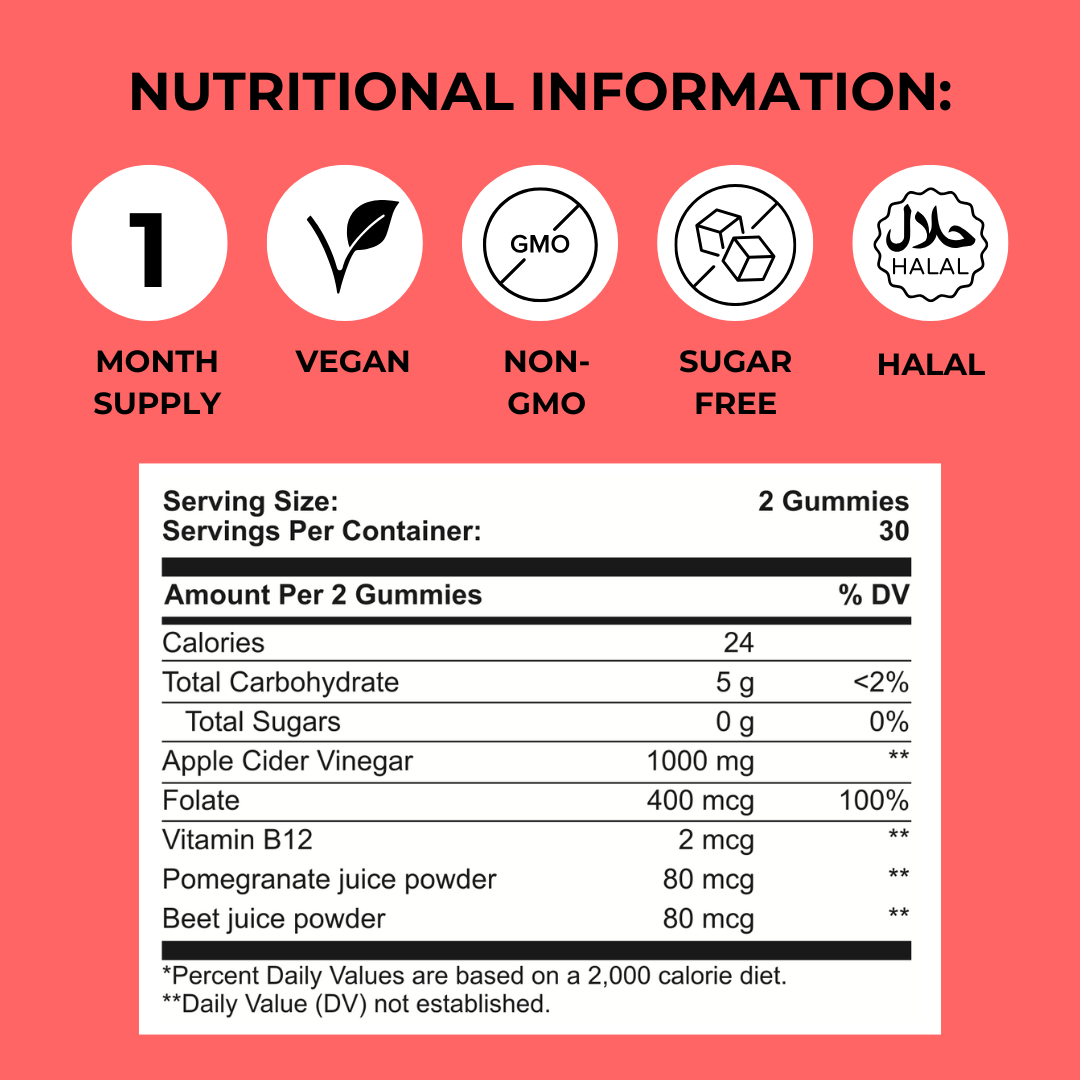 Debloat Apple Cider Vinegar Gummies