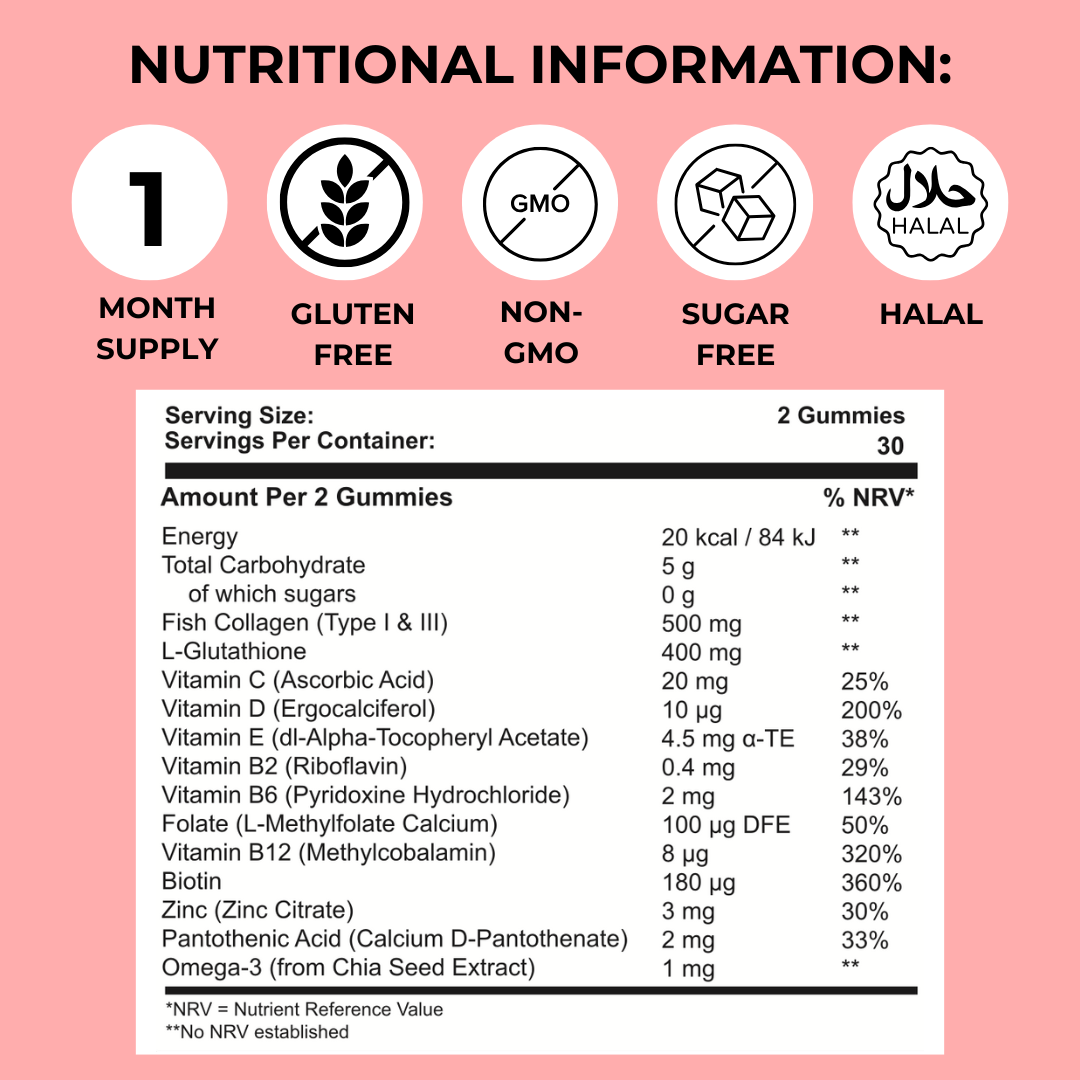 Glow Collagen Gummies