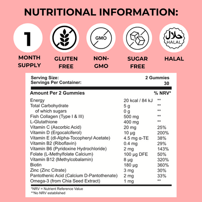 Glow Collagen Gummies