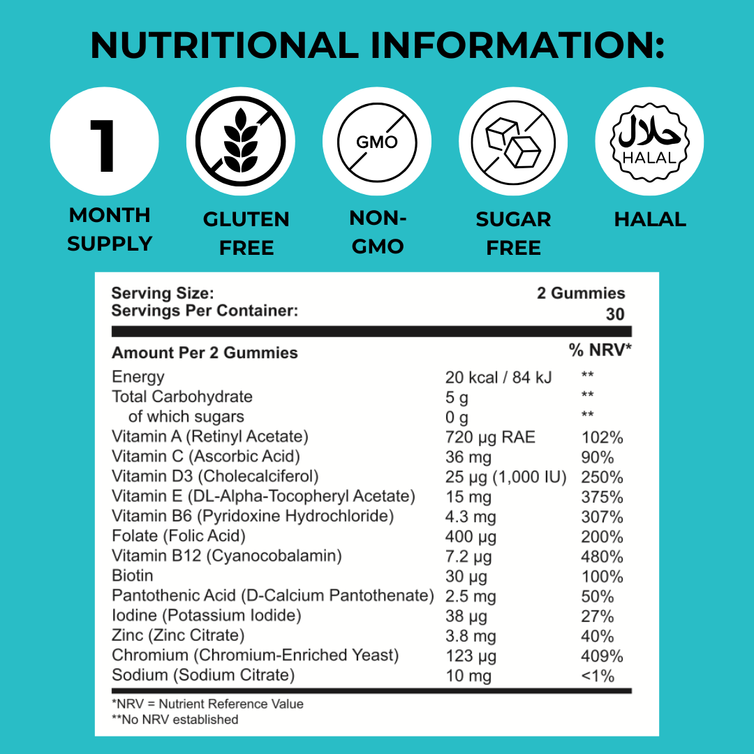 Focus & Memory Bundle
