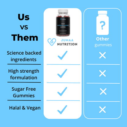 Calm Ashwagandha Gummies