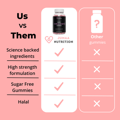 Glow Collagen Gummies